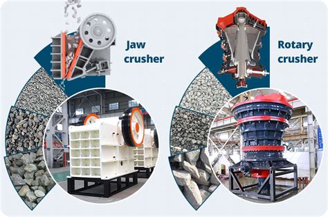 crush testing machine|different types of crusher.